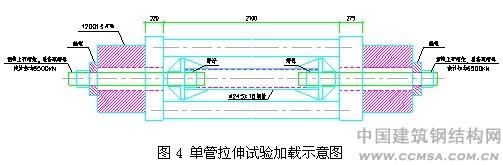 武漢火車站:單管拉伸試驗加載示意圖 \