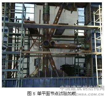 武漢火車站:單平面節(jié)點試驗加載 \
