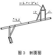 濰坊市體育中心—體育場項目 剖面圖 \