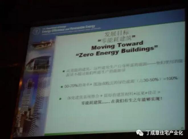 住宅產(chǎn)業(yè)化史話：七、中國住宅產(chǎn)業(yè)化（13）