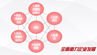 住宅產(chǎn)業(yè)化史話：七、中國住宅產(chǎn)業(yè)化（14）